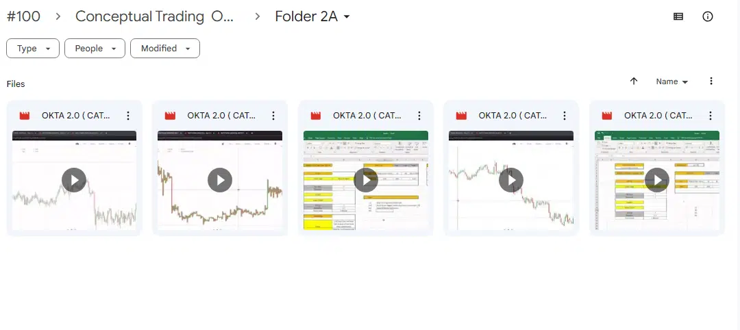 Conceptual trading Bank Nify OKTA And Catalyst Course 2023