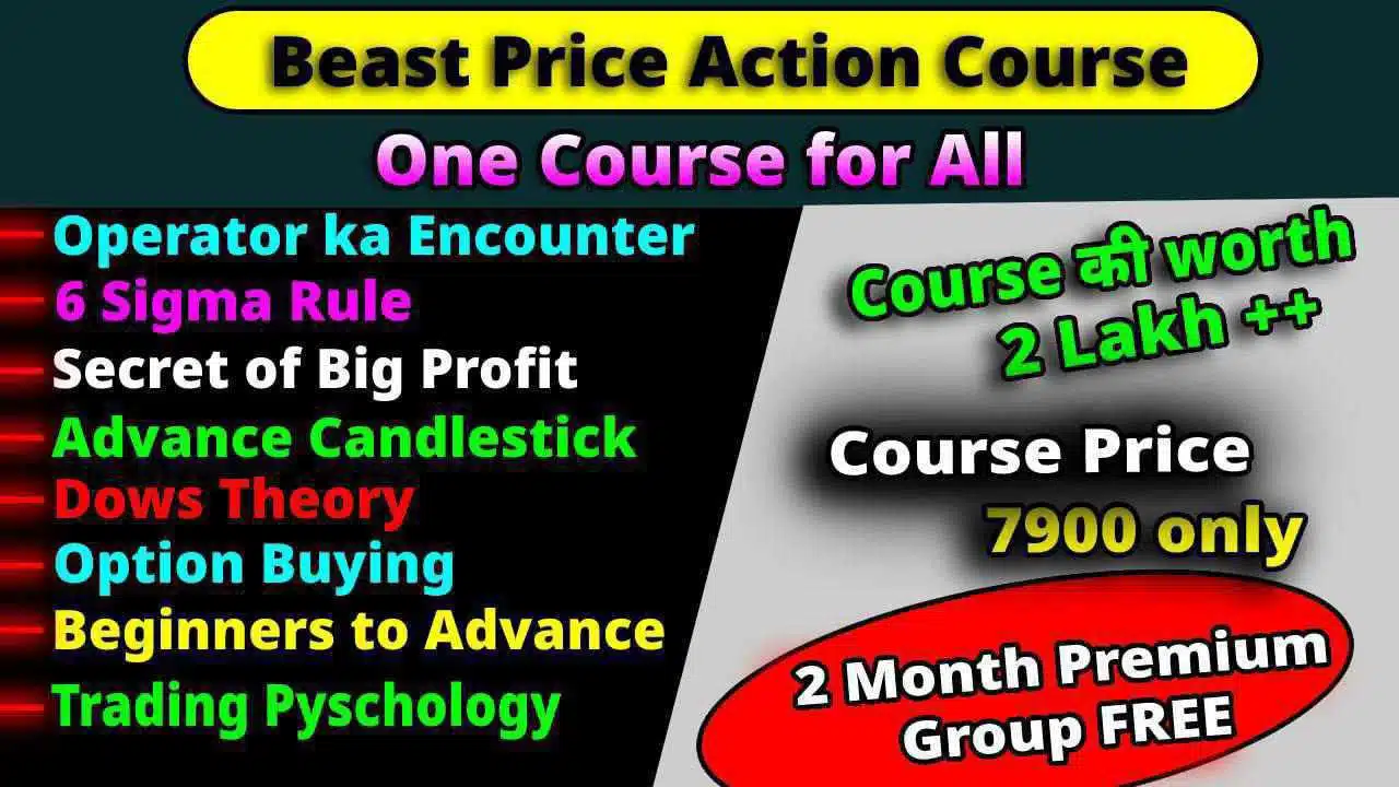 Beast Price Action Course by Rahul singh