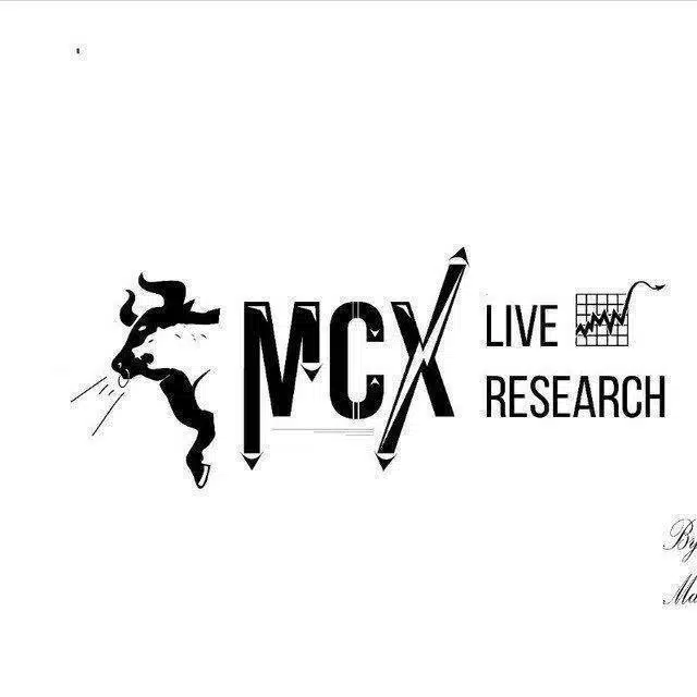 3-30 Formula MCX Live Research