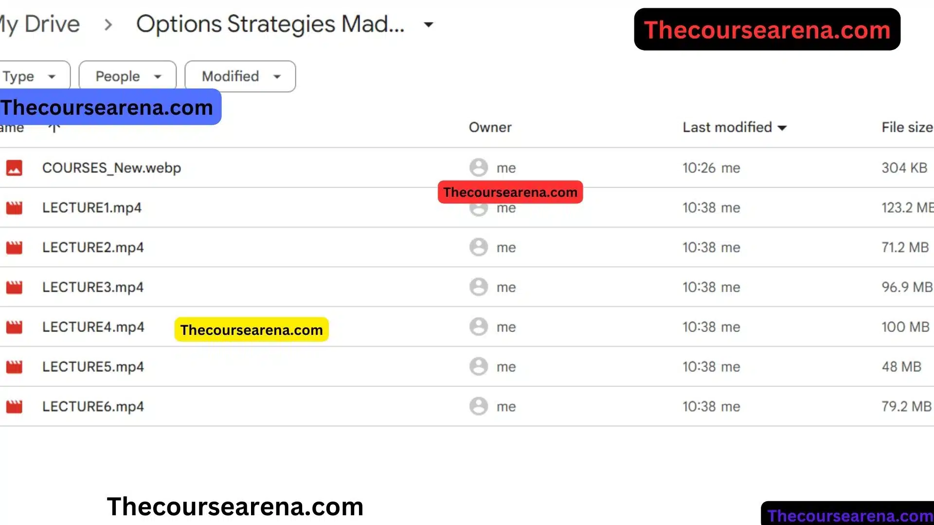 Options Strategies Made Easy Course By Pivot Call