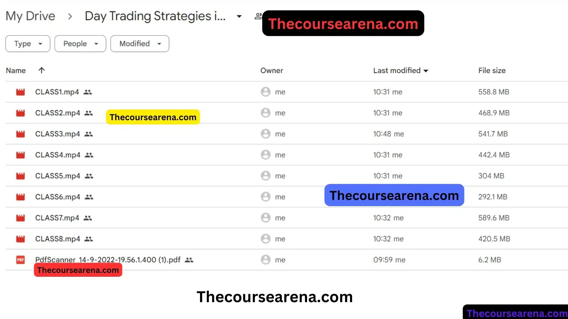 Pivot Call Vikram Prabhu Day Trading Strategies in Stocks