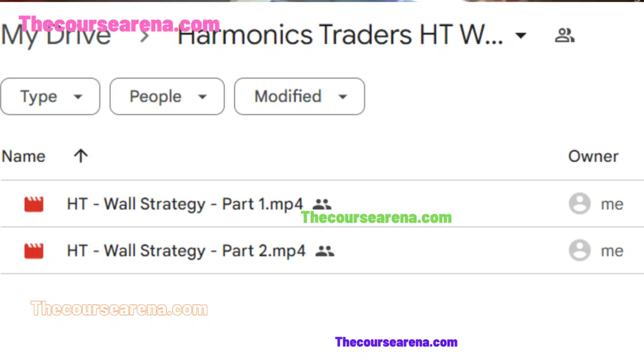 Harmonics Traders HT WALL STRATEGY