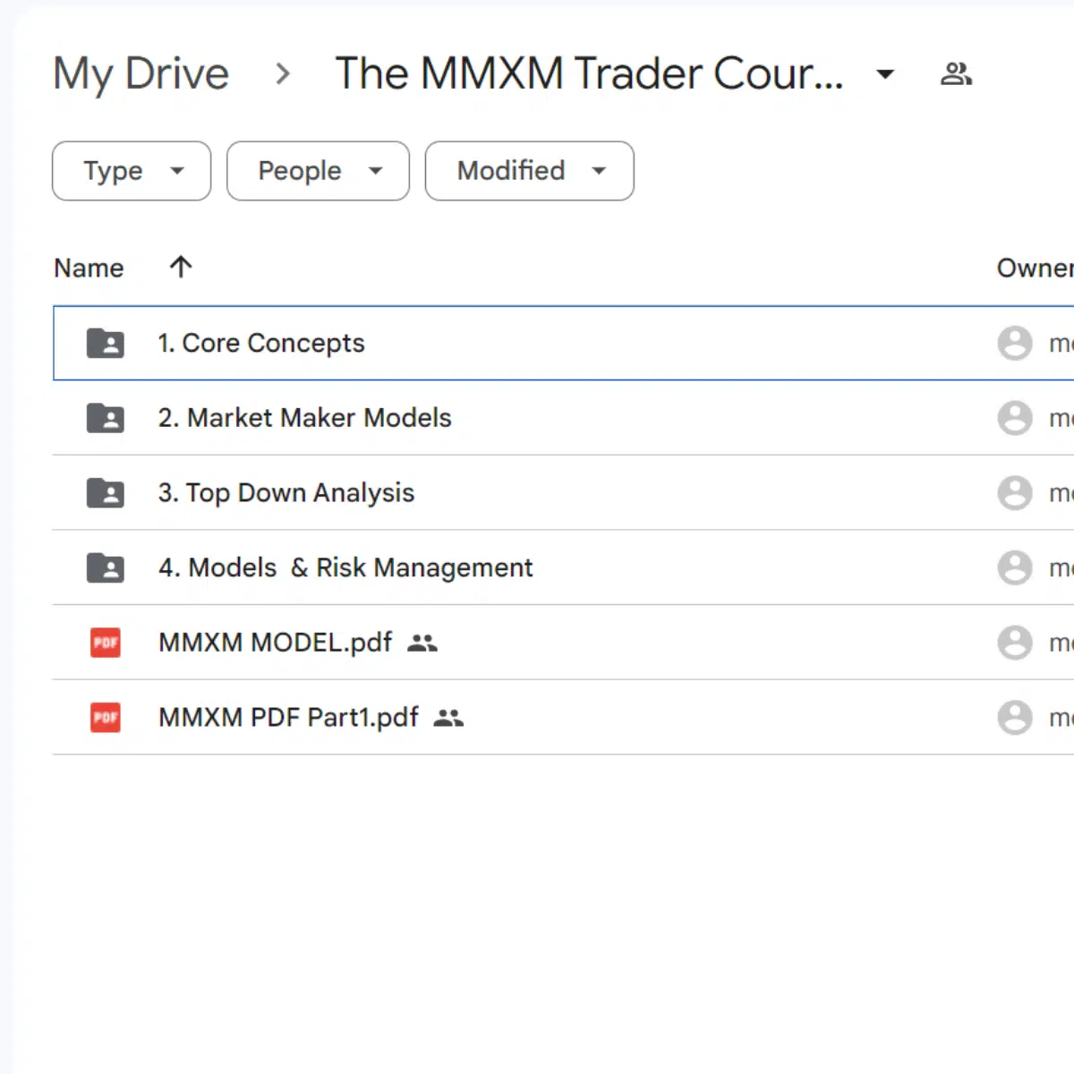 The MMXM Trader’s Course