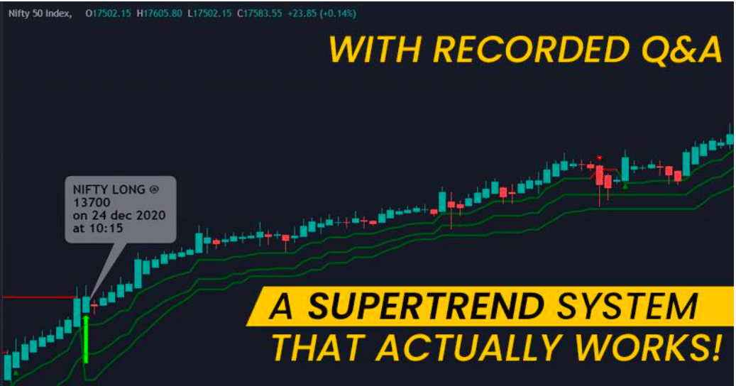 Pr Sundar Technical Analysis Course The Course Arena