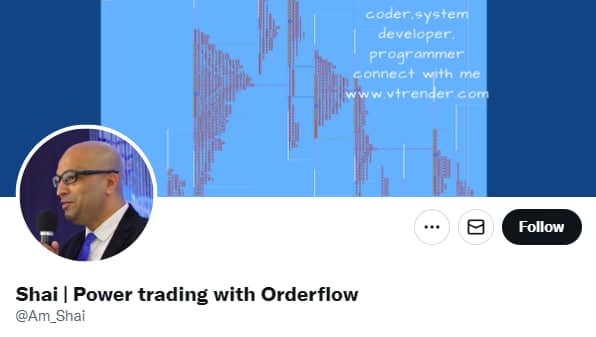 VTrender ( Shai) - MP + OrderFlow Course