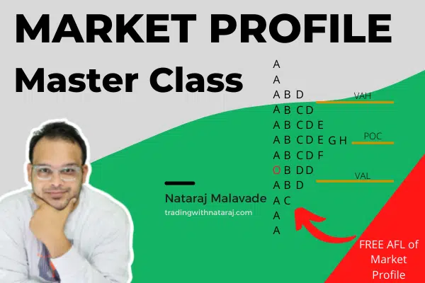 Market Profile Master Class By Nataraj Malavade