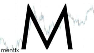 MentFX ( ICT + WYCKOFF)