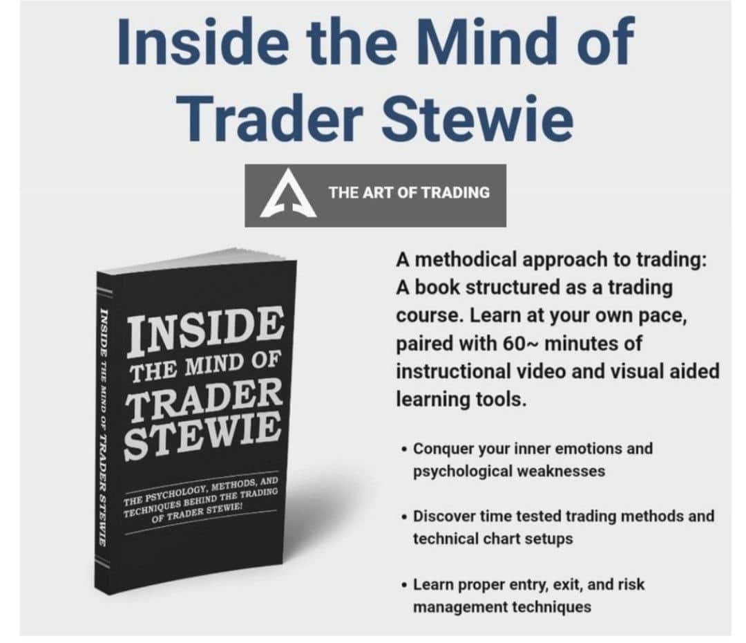 Inside the Mind of Trader Stewie - The Art of Trading