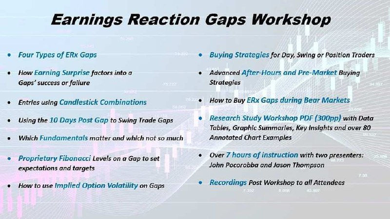 John Pocorobba - Earnings Reaction Gaps Workshop