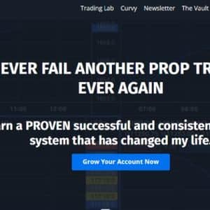 Pollinate Trading – Curvy Day Trading Strategy