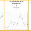 Michael S. Jenkin's - Gann Method Volume I & II & III & the software's (stockcyclesforecast)