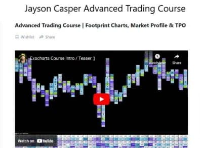 Jayson Casper – Advanced Trading Course