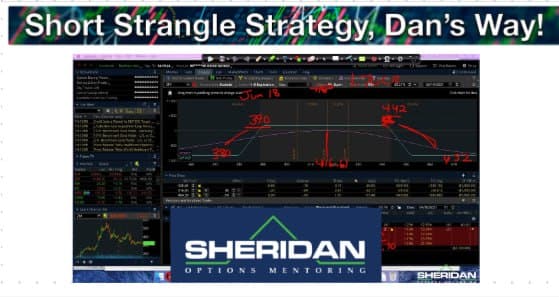 Monthly Income with Short Strangles, Dan's Way - Sheridanmentoring