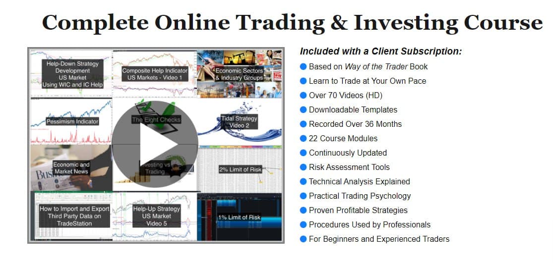 Murphy Trading - Complete Online Trading Course