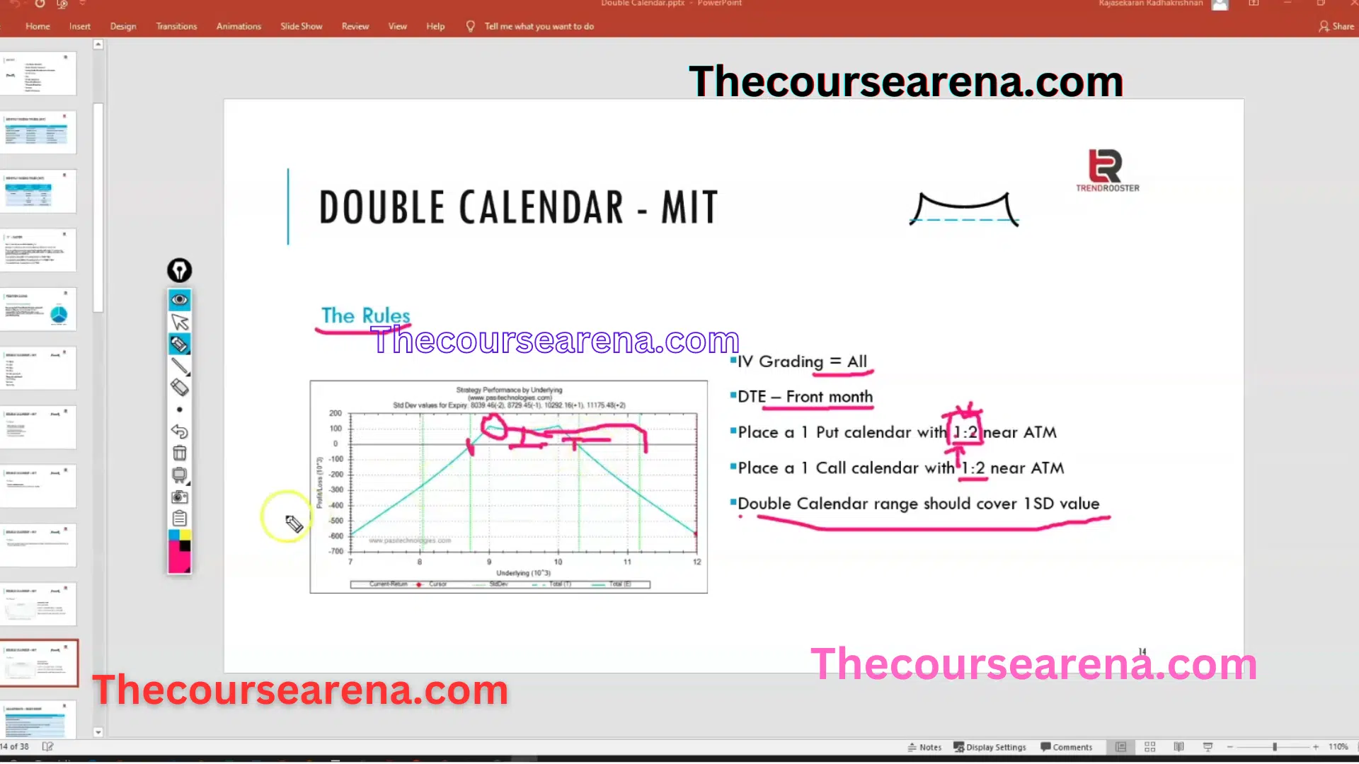 TrendRooster - Double Calender System