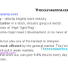 How to Trade EXPLOSIVE Powerplays Webinar By Arpan K