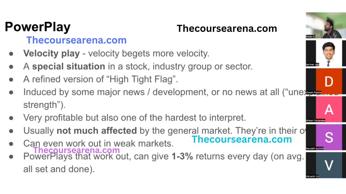 How to Trade EXPLOSIVE Powerplays Webinar By Arpan K