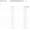 JEET SHAH INSTA CASH COW Course
