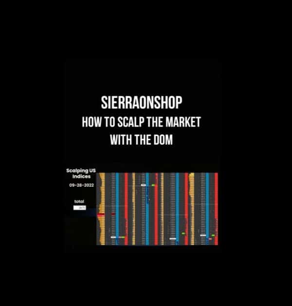 SierraOnShop – How to scalp the market with the DOM