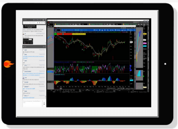[Download] Simpler Trading – Ready Aim Freedom (2022)
