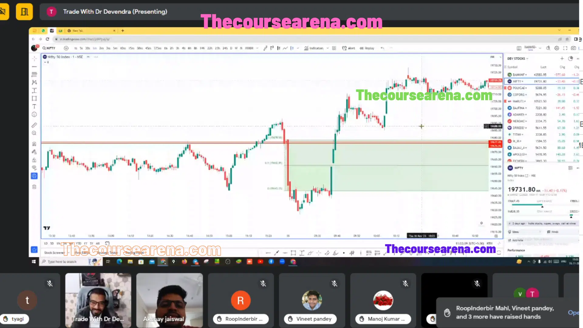 Trade With Devendra Renko Webinar 