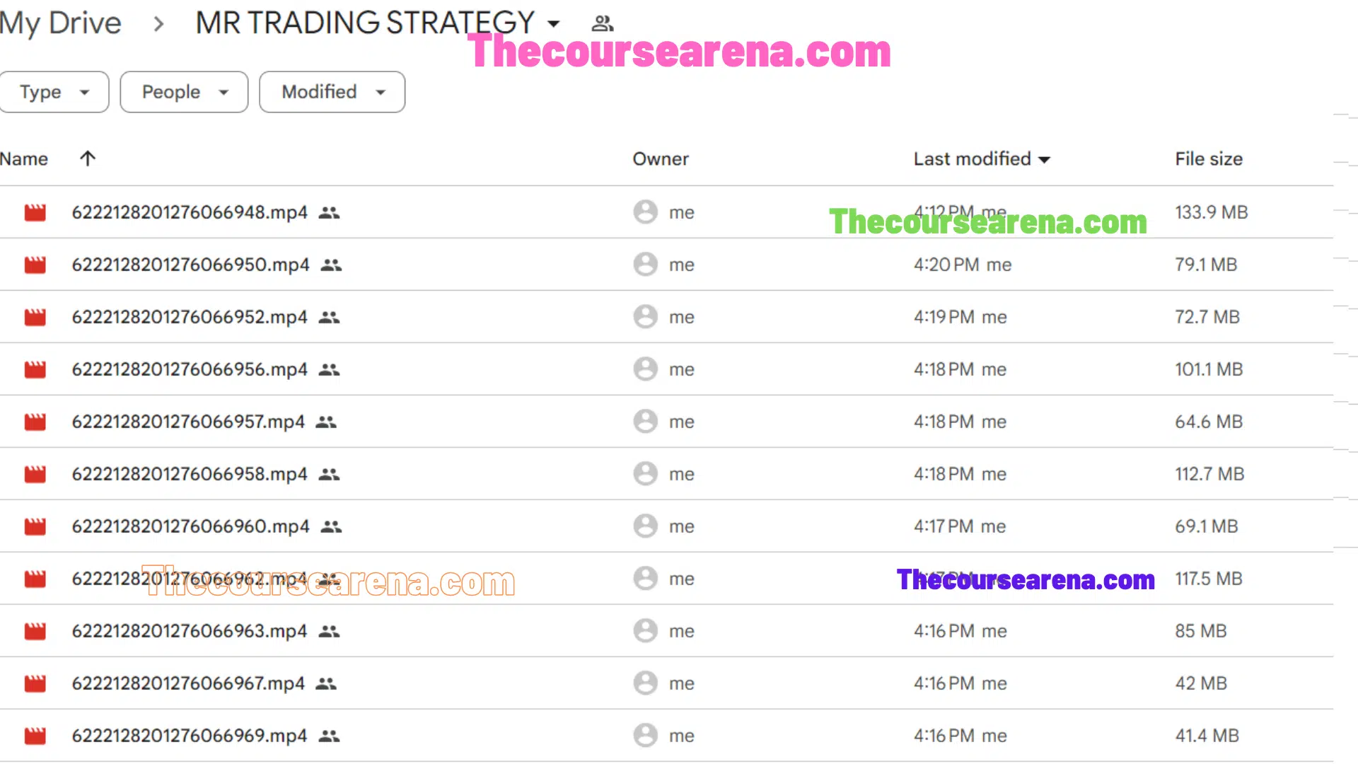 MR TRADING STRATEGY