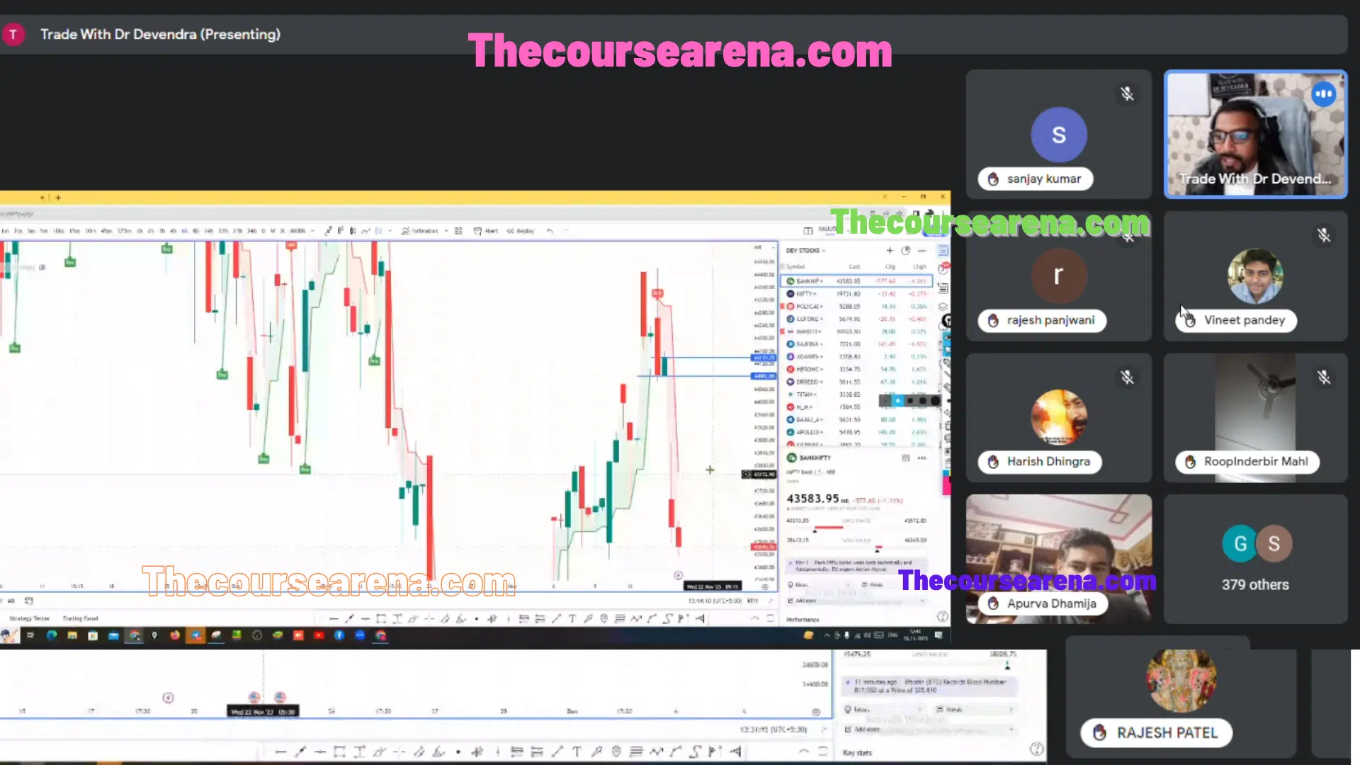 Trade With Devendra Renko Webinar 