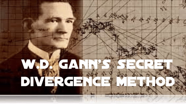 HexaTrade 360 - W.D. Gann’s Secret Divergence Method