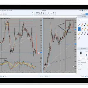 [Download] NALDO’s Trading Course (2021)