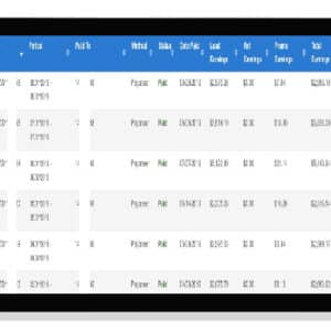 [Download] [CPA IS NOT DEAD] 95 Per Month With My Black Hat Method – 100% Working – EASY (2021)