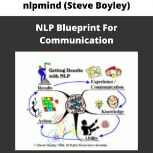 nlpmind (Steve Boyley) – NLP Blueprint For Communication | Available Now !