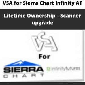 VSA for Sierra Chart Infinity AT – Lifetime Ownership – Scanner upgrade | Available Now !