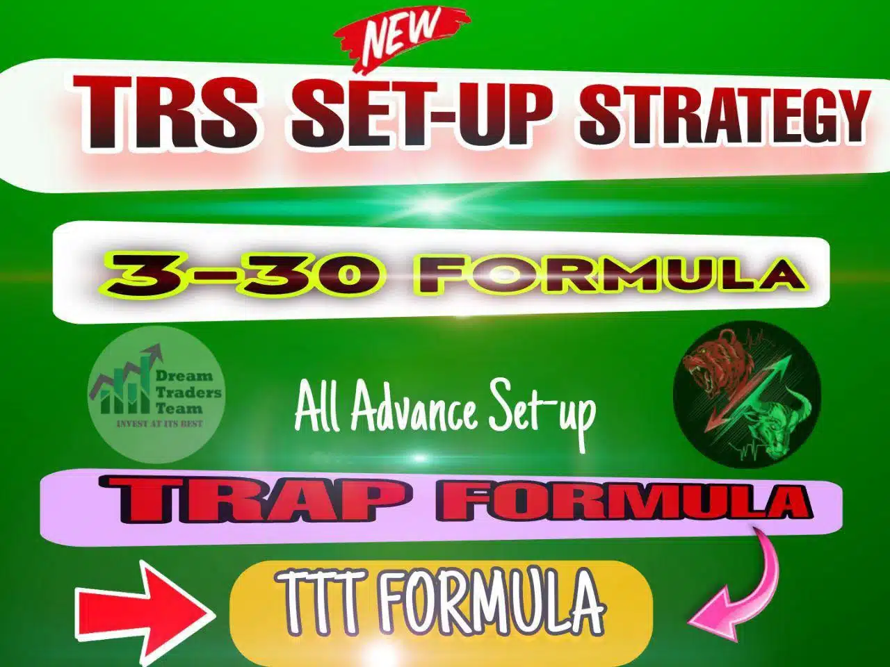 Dream Traders TRS Strategy