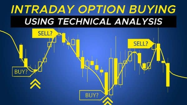 PR Sundar Intraday Option Buying using Technical Analysis