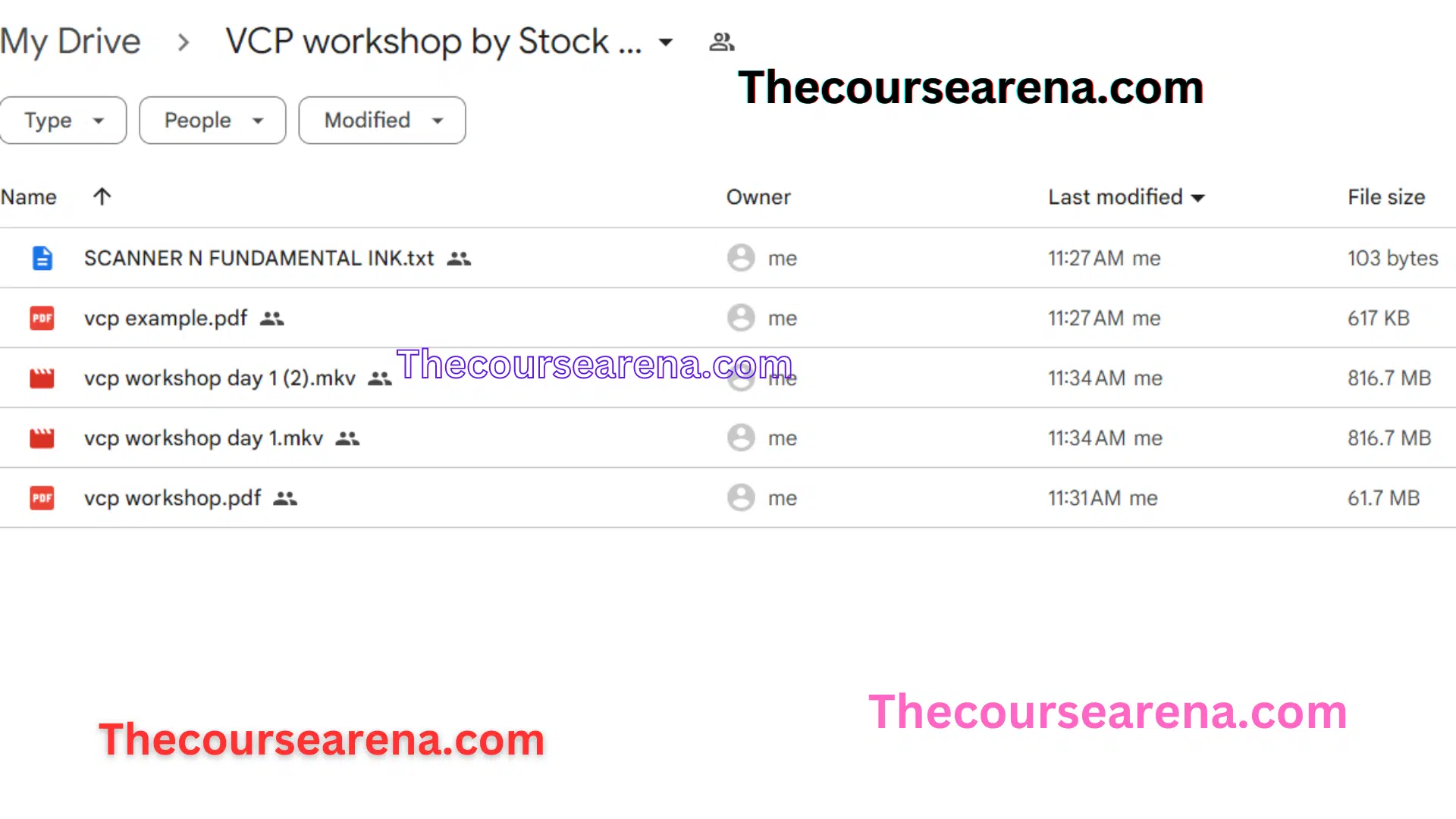 VCP workshop by Stock Exploder