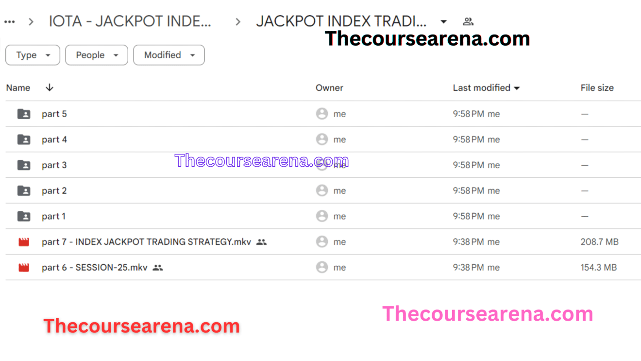 Indian Option Trading Academy - JACKPOT INDEX TRADING STRATEGY
