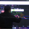 Trade with Sunil ADVANCE LIVE COURSE