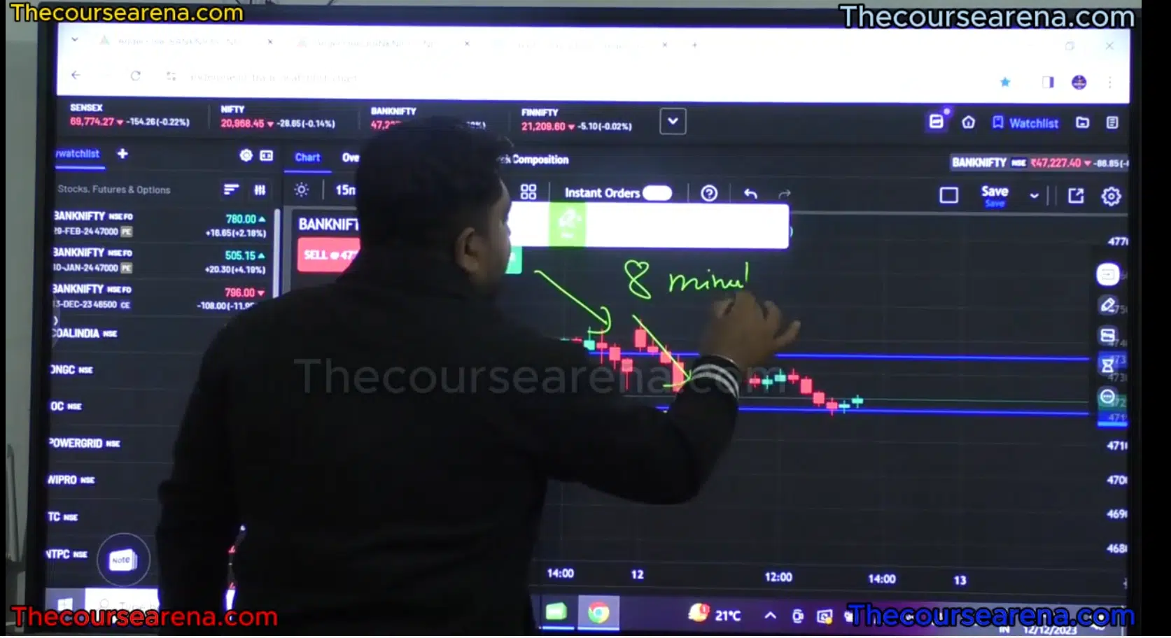 Trade with Sunil ADVANCE LIVE COURSE