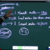 Trade with Sunil ADVANCE LIVE COURSE