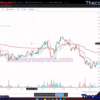 Kundan Trader Premium Option Buying And SWING TRADING Strategy