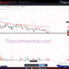 Kundan Trader Premium Option Buying And SWING TRADING Strategy