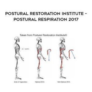 Postural Restoration Institute â€“ Postural Respiration 2017
