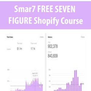 Smar7 FREE SEVEN FIGURE Shopify Course