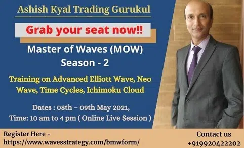 Ashish Kyal Master of Waves Season 2.2 