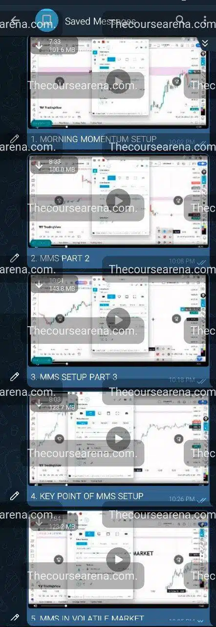 MORNING MOMENTUM SET-UP By Hunting Trader