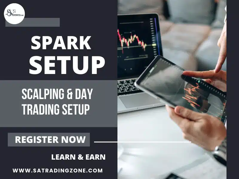 SHARK SETUP By SA Trading Zone