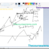 Ashish Kyal Mentorship