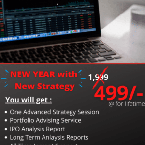 Pre Market Strategy by Market Warehouse