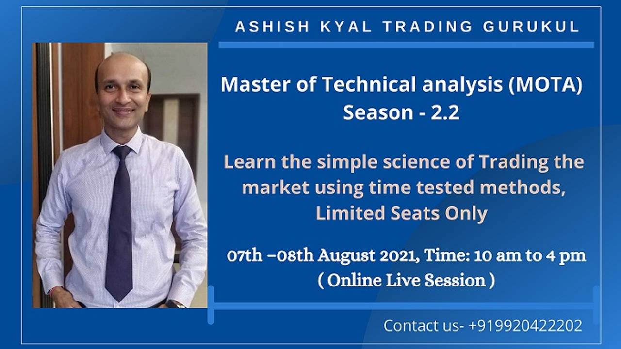 Ashish Kyal Master Of Technical Analysis (MOTA) Season 2.2