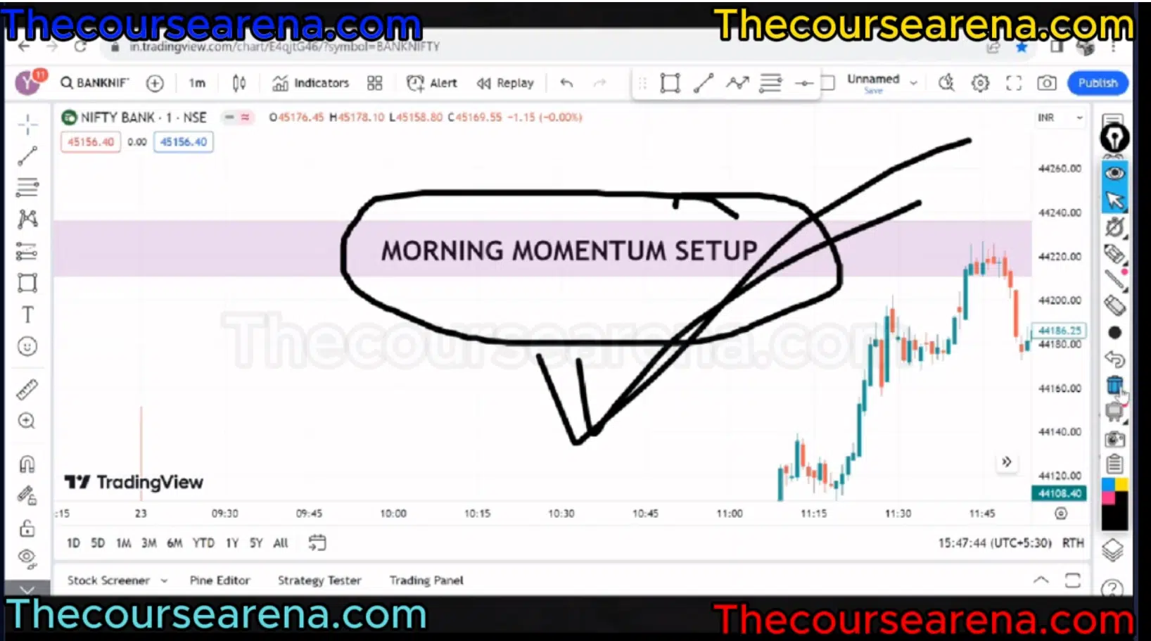 MORNING MOMENTUM SET-UP By Hunting Trader